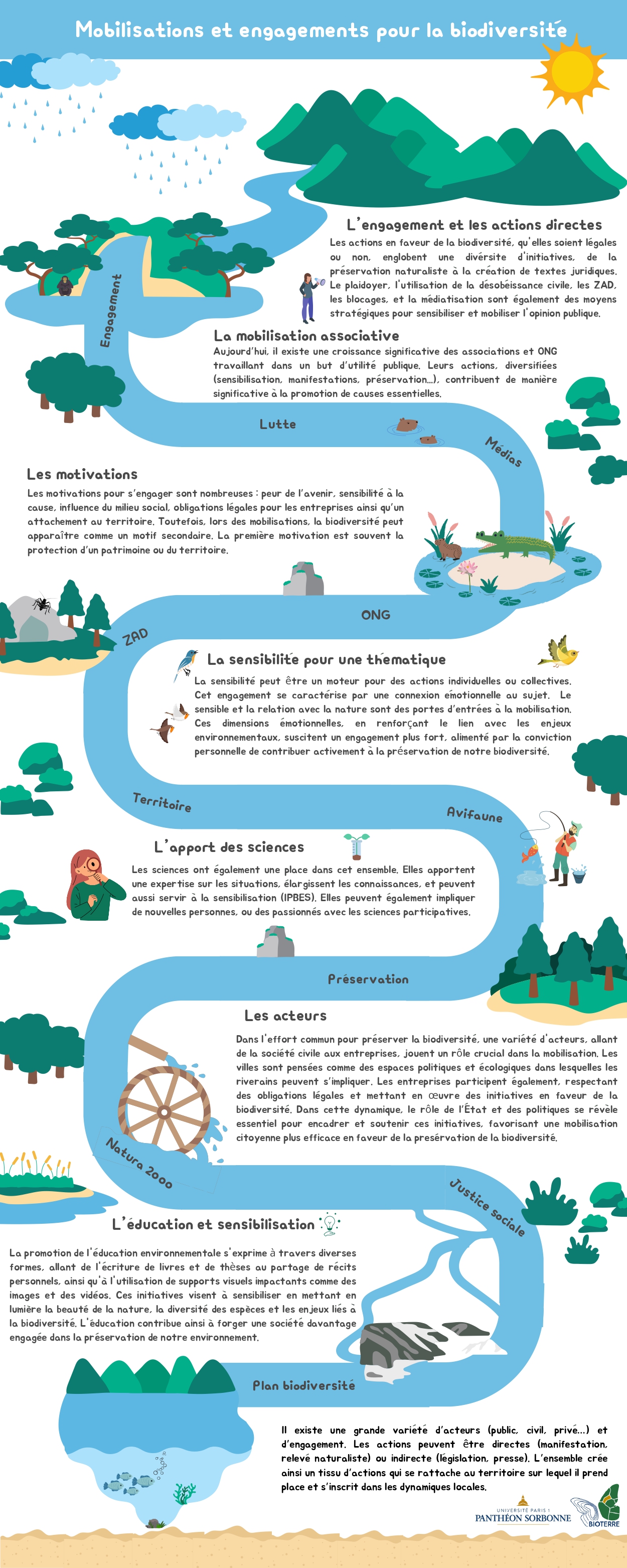 Mobilisation_travaux23